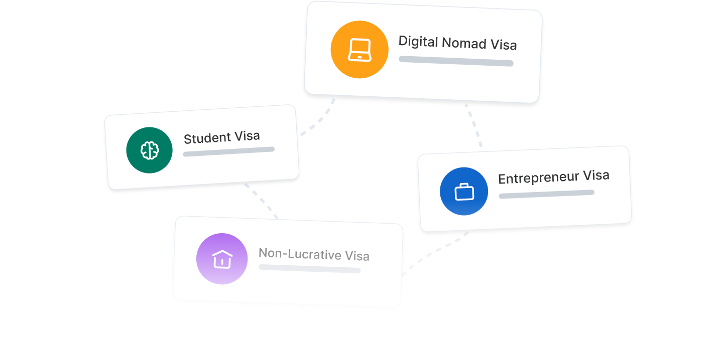 Free Assessment Hero